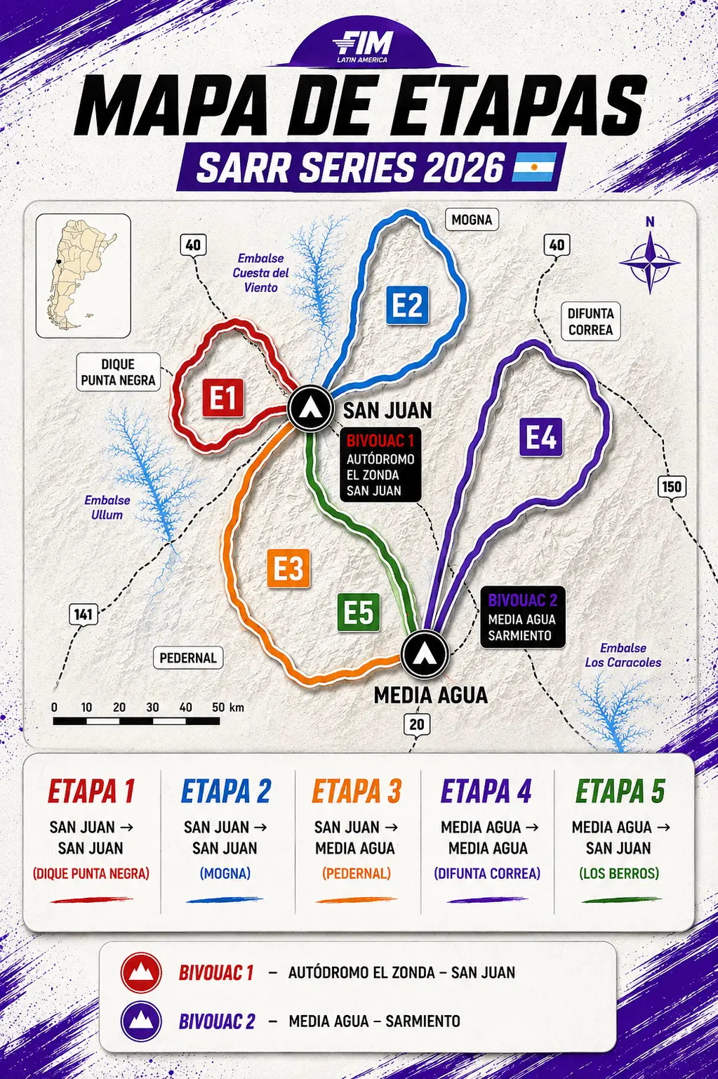 Mapa de las cinco etapas del SARR Series 2026 entre San Juan y Media Agua
